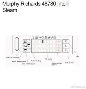 Kvalitní parní hrnec Morphy Richards 48780 Intelli Steam - 10