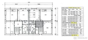 Krásný stavební pozemek na prodej za Prahou, 743 m2 - 10