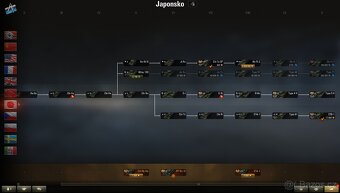 World of tanks účet - 10