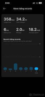 Xiaomi electric scooter 4 pro (2nd gen) - 10