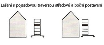 Pracovní věž / lešení Eurosolo-S6 (pojízdné) - NOVÉ - 10