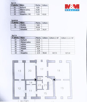 Prodej nájemního domu, 327 m², Červený Kostelec - 10