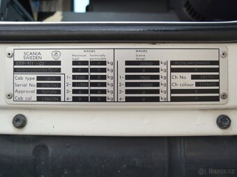 SCANIA R124 420 - retarder, hydraulika - 10
