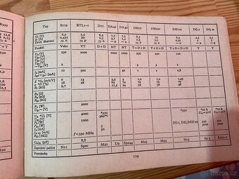 Elektrotechnika knihy - 10