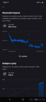 Tesla Model 3. Performance - 10
