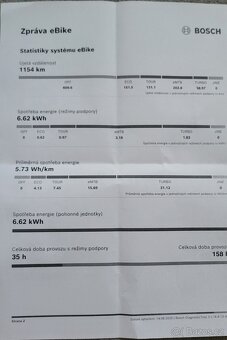 Celoodpružené elektrokolo KTM MACINA LYCAN - 10