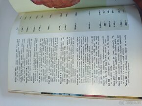 TUZEX TAX-AND DUTYFREE STORES ceník zboží leden 1968 - 10