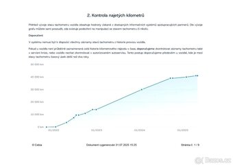 BMW i4 eDrive M50 400kW,M Sport,1.Maj - 10