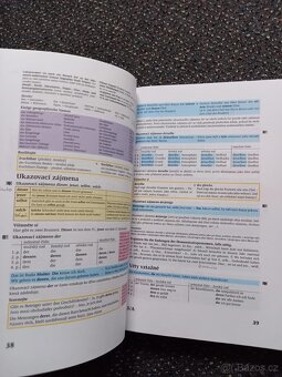 sprechen Sie deutsch 3 4 - 10
