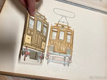 atlas model vlak stroj lokomotiva tramvaj telefon 1905 - 10
