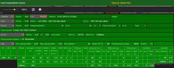 Prodáme lesní pozemek v k.ú. Dobětice - 10