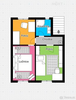 Prodej Rodinný dům, 85㎡ - 10