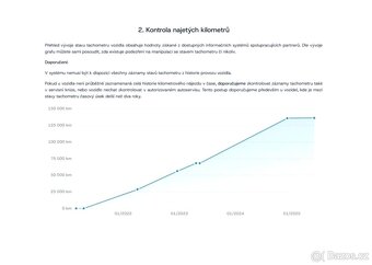 BMW Řada 5 530d xDrive,M Sport,ČR,1.Maj. - 10