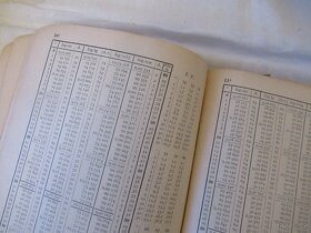 Katalog kuličkových ložisek r.1936,1937 a výběr norem 1985 - 10