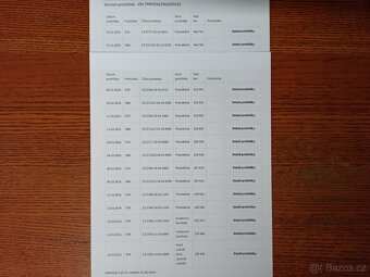 ŠKODA OCTAVIA Combi 2.0 TDi .. NOVÁ TK do 12/2027 .. PĚKNÁ - 10