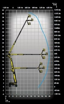 Haulotte HA 41 PX - 10