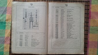 Čz 125 B, T katalog náhradních dílů - 10