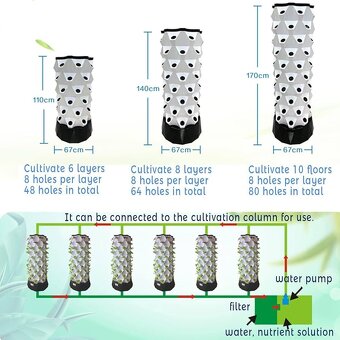 Hydroponická věž na pěstování rostlin - 10