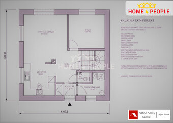 Patrový dům na klíč typu Klára 5+kk, 93 m2 - 10