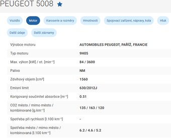 Peugeot 5008 2013 1.6 nafta 84 kW - 10