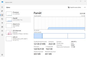 Ryzen 5 5600, RTX 3060TI, 32GB RAM, 1 TB, WI-FI, BT - 10
