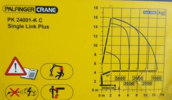 Volvo FH 420 - 6x2 – Valník + HR-Palfinger PK 24001-K–EURO 6 - 10