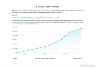Peugeot Boxer, 2.2 BlueHDi 140k L2H2,ČR,1Maj,20216 - 10