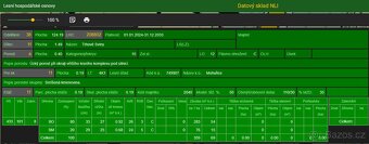 Prodám pozemky v k.ú. Mohuřice, p.č. 440 , 434/1 a 434/3 - 10