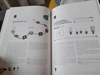 Kniha Materiology - 10