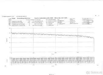 Prodám elektrokolo - 10