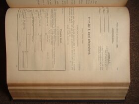 Sbírka zákonů a nařízení státu československého 1924 - 10