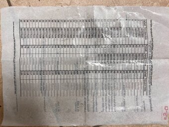 Elektroměrový rozvaděč pilíř - 10