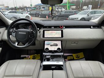 Land Rover Range Rover Velar  2018 - 10