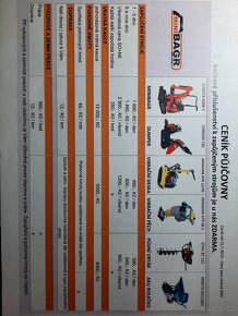 Půjčovna-pronájem stavebních strojů, Kubota , Ammann, Stihl - 10