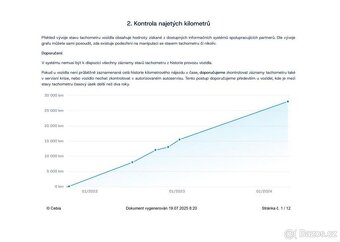 Mercedes-Benz Třídy A, 180 AMG, původ ČR, 1.Majitel - 10