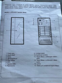 Infrasauna Samoa Mountfield nová, původní cena 25.000,-Kč - 10
