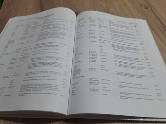 Tupolev muž a jeho letadla , Paul Duffy - 10