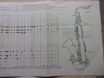 Stanislav Krtička - ŠKOLA HRY NA SAXOFON - 10