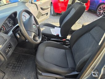 Škoda Fabia
1.2 12V HTP 47kw TZ - 10