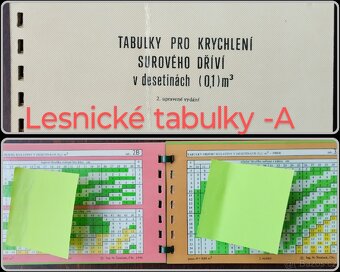 Tabulky pro lesniky, dřevaře (A,B,C,D) - 10