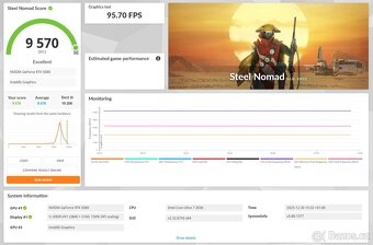 Tiché 4K herní PC - RTX 5080, DDR5 7800 MT/s, PCIe 5.0 SSD - 10
