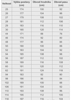 Pánský zimní kabát BLAŽEK nepoužítý - (vel.114) - vyměním - 10