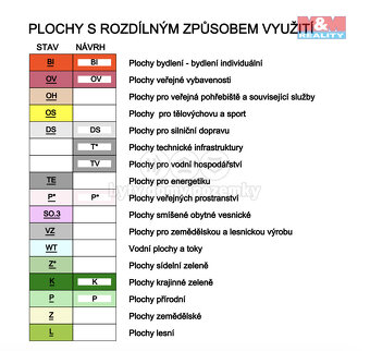 Prodej pozemku k bydlení, 734 m², Prasklice - 10