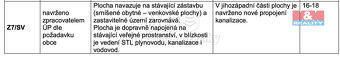 Prodej pozemku k bydlení, 1479 m², Skřípov - 10