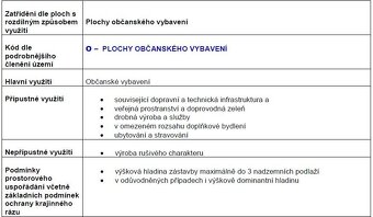 Prodej komerčního pozemku 1300m² - Bílavsko, ev.č. 26995 - 10
