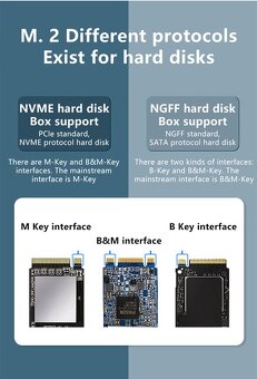 Externí box SSD NVMe M2 10 Gbps USB Typ C 3.2 - 10