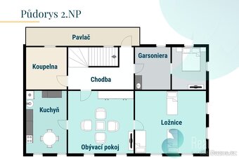 Prodej vícegeneračního domu, Police nad Metují - 10