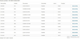 Toyota Yaris 1.0  4válec, 65HP, 2004, ČR, 156.000KM - 10