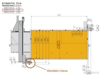 CNC centrum HOLZHER DYNESTIC 7516 - 10