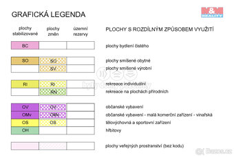 Prodej zahrady, 336 m², Novosedly na Moravě - 10